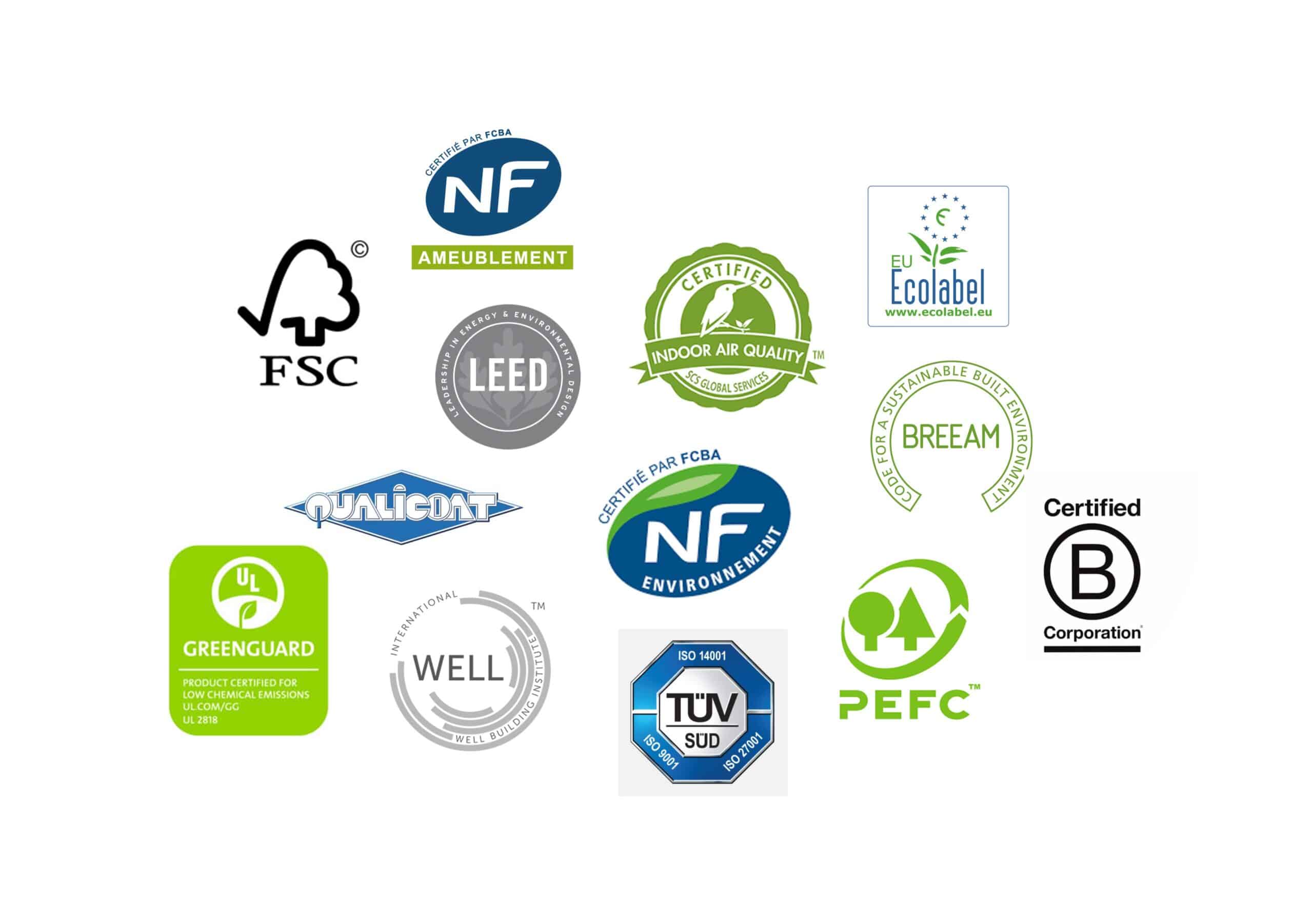Labels et certifications environnementaux